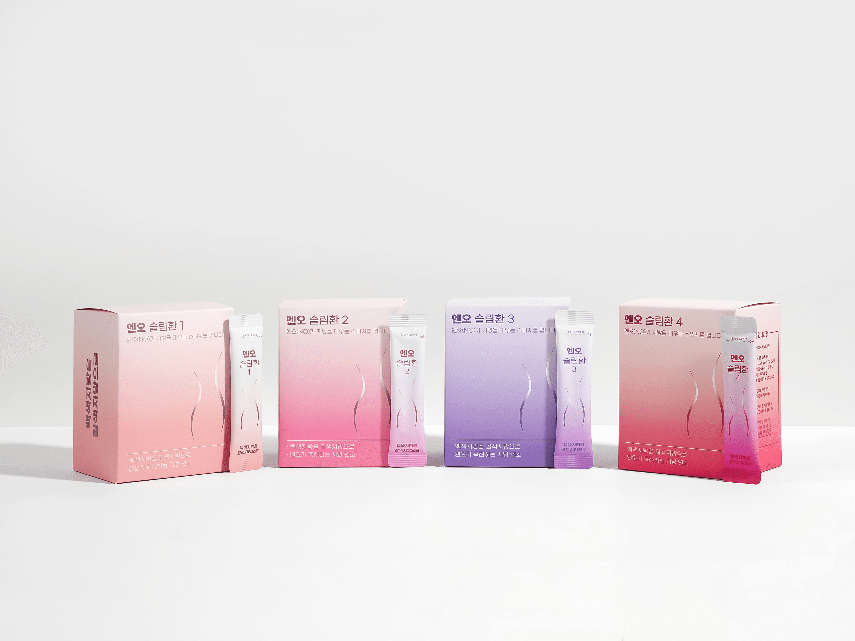 목동 다이어트 한약 엔오슬림환 오비채한의원